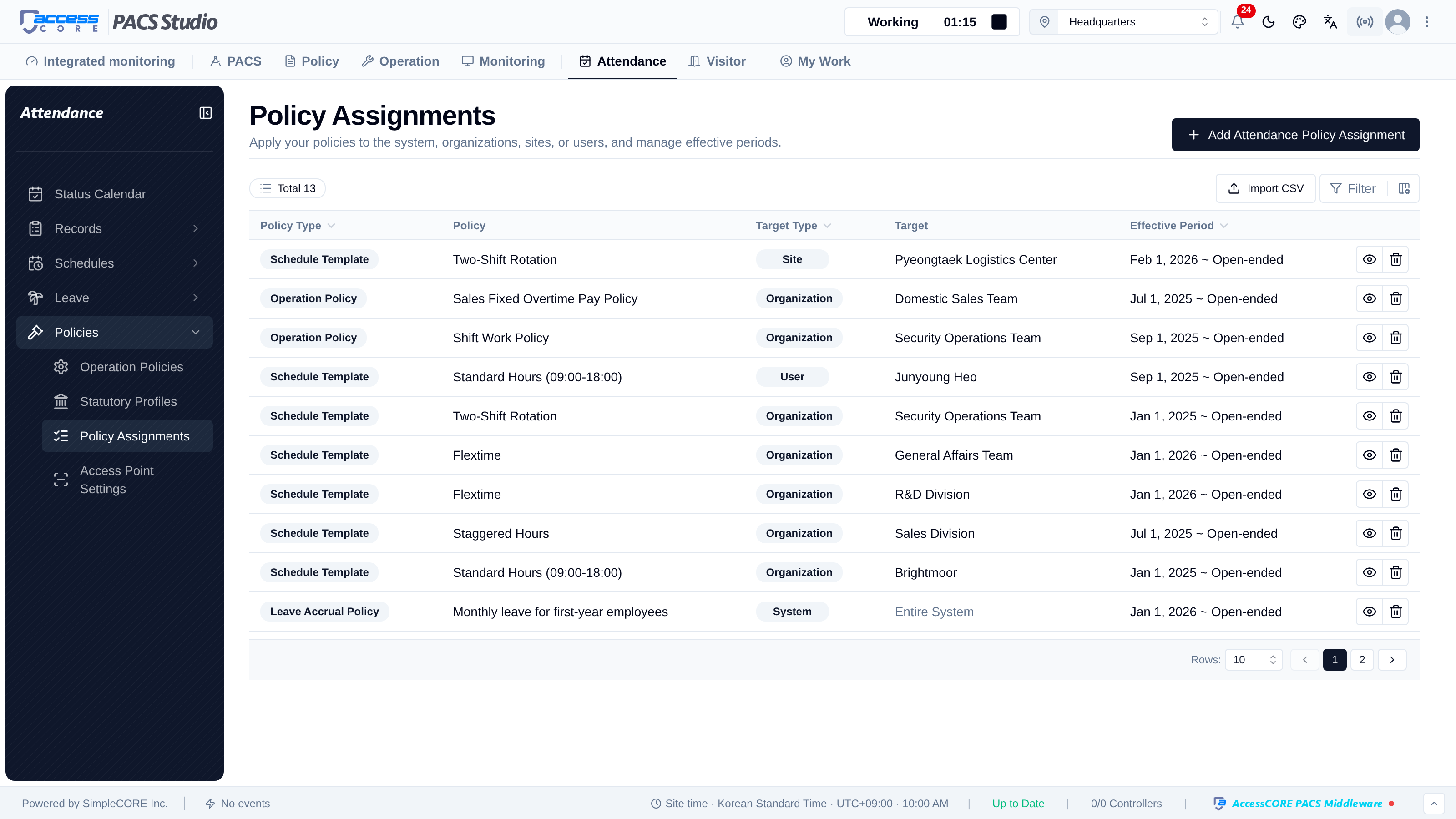 Policy assignments by scope