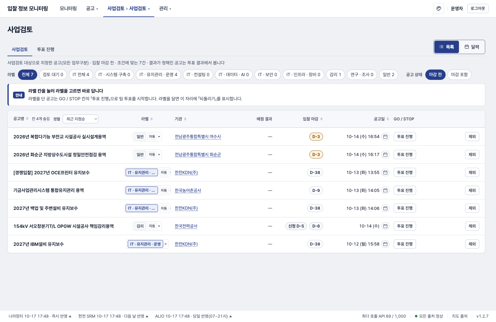 사업검토 대상과 라벨 목록